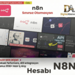 Self-Hosted N8N Hesabı + 2000+ Hazır Otomasyon Şablonu